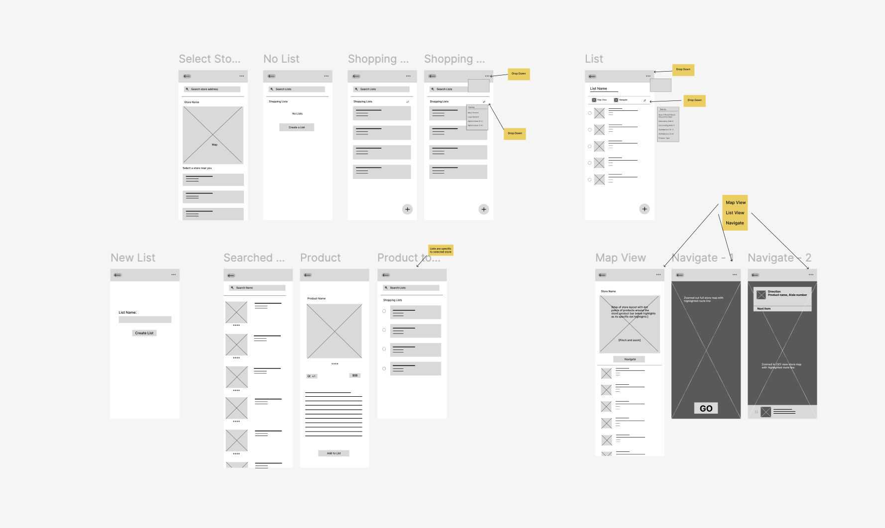 Store, list and navigation wireframes