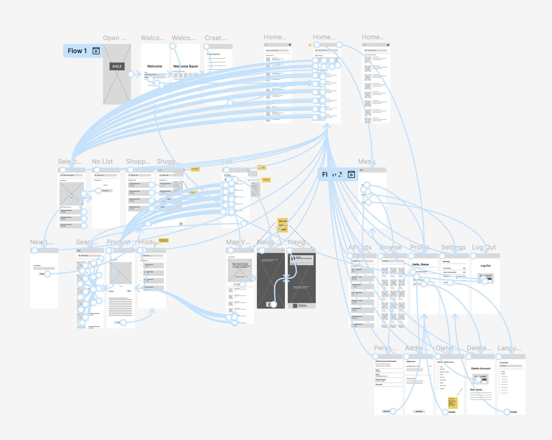 Figma prototype flow
